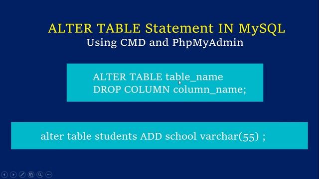 MySQL #19: Alter Table in MySQL in Hindi | Add Drop Modify Columns in MySQL смотреть онлайн