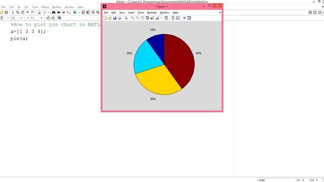 40-Plotting pie chart in MATLAB смотреть онлайн