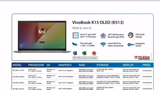 Asus Vivobook Ultra K15 OLED india launch price specs and availability смотреть онлайн