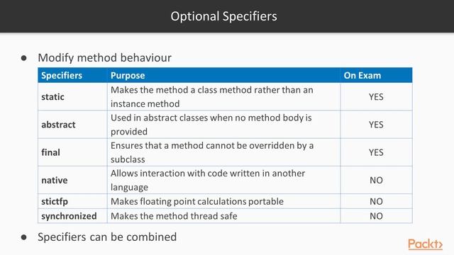 Java SE 8 Programmer 1: Dissect the Java Method | packtpub.com смотреть онлайн