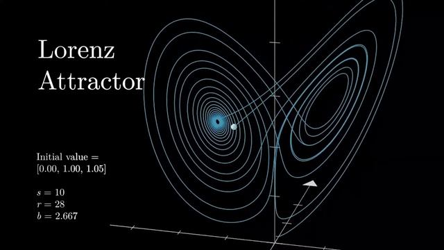 Lorenz Attractor Visualization - Simulation of Chaos a.k.a Butterfly Effect смотреть онлайн