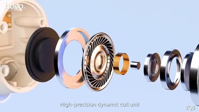 HOCO EQ03 TWS With LED Digital Display