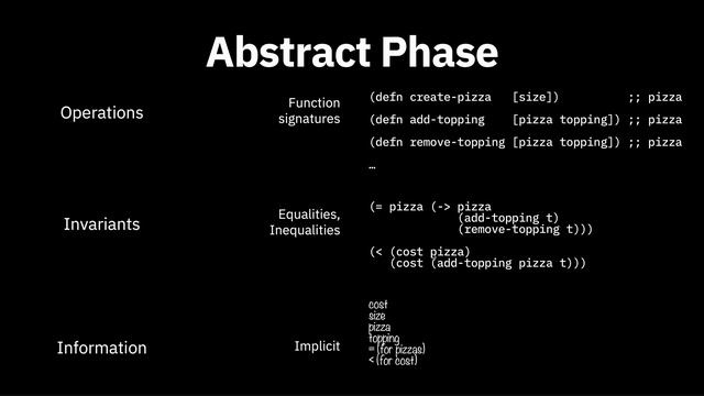 Art of Domain Modeling - Eric Normand - reClojure 2021 смотреть онлайн