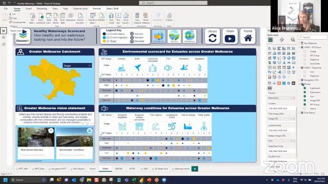 Designing Power BI reports for the public: tips, tricks and lessons learnt | Alice Drummond смотреть онлайн