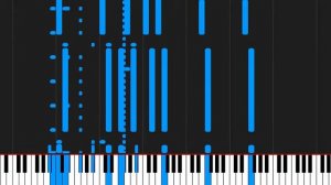 How to play Love Me Again by John Newman on Piano Sheet Music
