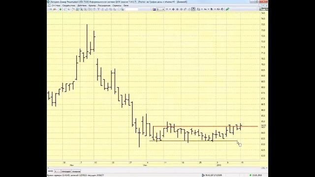 15-01-2018 Утренний брифинг в 11:15 смотреть онлайн