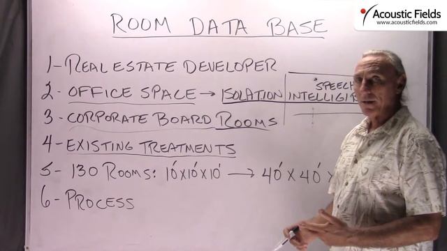 Room Database - www.AcousticFields.com смотреть онлайн