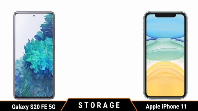 Samsung Galaxy S20 FE 5G vs iPhone 11 || Full Comparison - Which one is Best смотреть онлайн