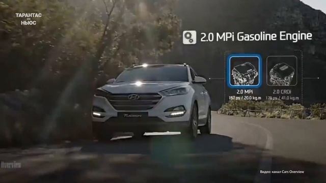 В России подорожал кроссовер Hyundai Tucson