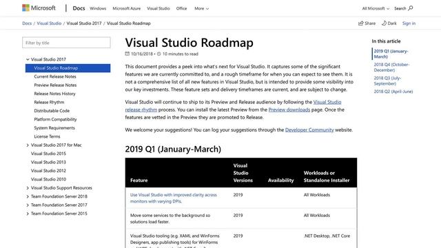 TWC9: GitHub Actions, Visual Studio 2019 Roadmaps, Remembering Paul Allen, and more смотреть онлайн