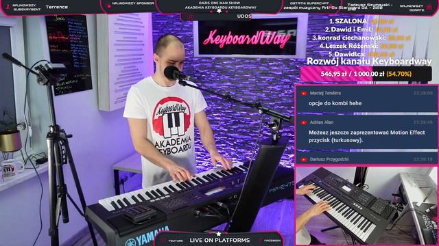 Yamaha PSR-E473 Testing sound and styles first contact - Test style PART 1 смотреть онлайн