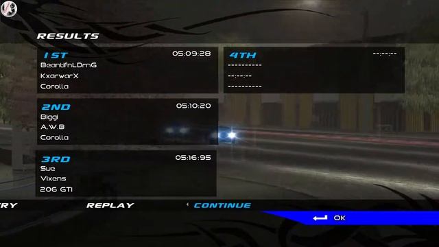Juiced THQ 2005 - Juicy Race - Corolla 1.6 [Toyota] смотреть онлайн