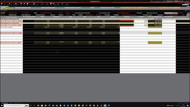 Mister Trader: Stocks, Options, Commodity Spread - Ratio Spread Call/Put sul Future NQ смотреть онлайн