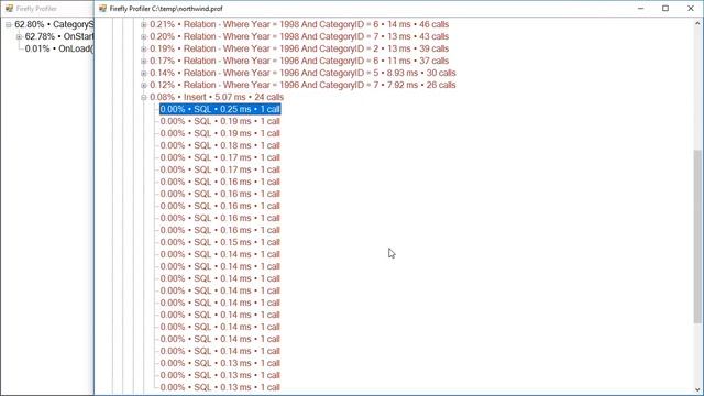 Integrating the sql statement into the code смотреть онлайн