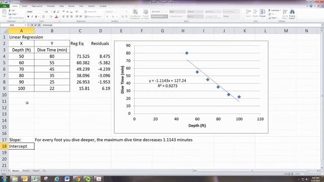 Regression Excel смотреть онлайн