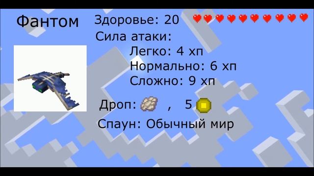 Майнкрафт Фантомы // Кто такие Фантомы // Кловэр // Майнкрафт Теории смотреть онлайн