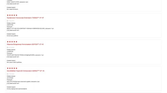 Купить Решетка радиатора для Toyota RAV4 (Тойота Рав 4) - оригинал смотреть онлайн