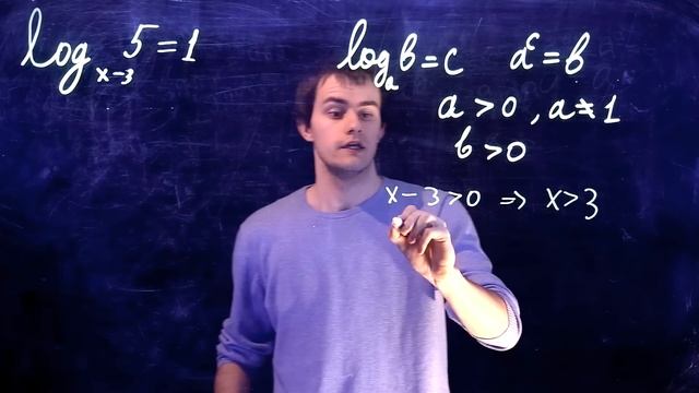 Задание 5 (Логарифмы). ЕГЭ по математике. Пример 1