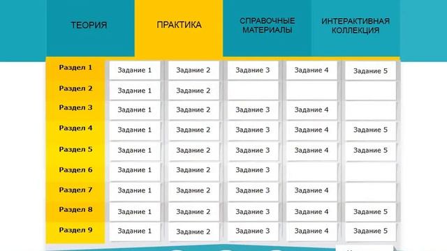 ПМ 1 Выполнение работ по проектированию сетевой инфраструктуры смотреть онлайн