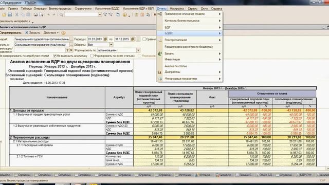 АстроСофт: бюджетирование. Отчеты смотреть онлайн