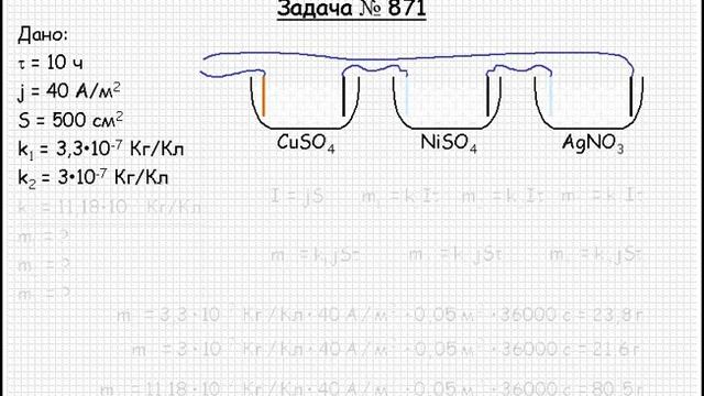 Электролиз. Законы Фарадея. Задачи смотреть онлайн