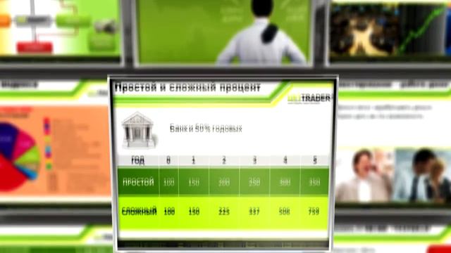 "Инвестирование: С чего начать?" вебинар от NETTRADER смотреть онлайн