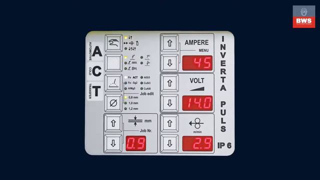 Wielander+Schill IP-6 Front Control Panel Instructions and Machine Setup смотреть онлайн