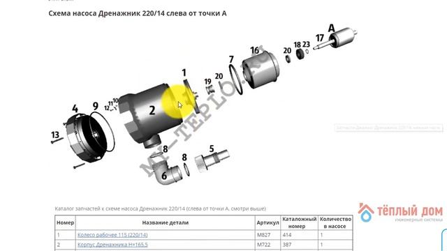Запчасти Дренажник 220/14: как подобрать и купить запчасти для насоса Джилекс Дренажник смотреть онлайн