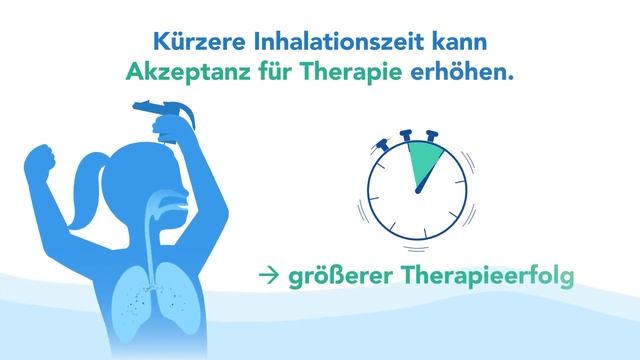 PARI | Woran erkennt man ein effizientes Inhalationsgerät? смотреть онлайн
