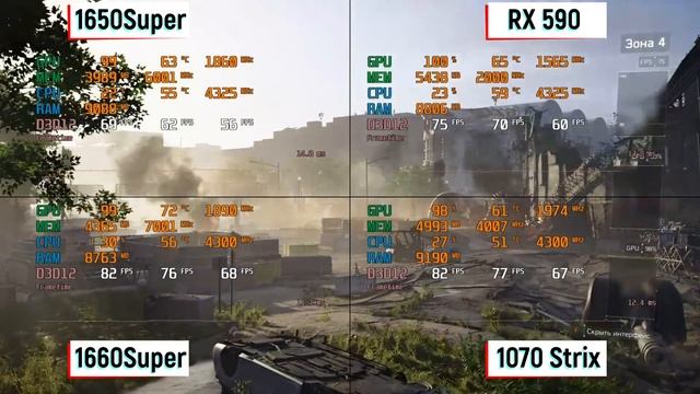 Неожиданно хорошо! 1650 Super vs 1660 Super vs RX 590 vs GTX 1070 смотреть онлайн