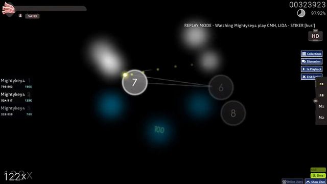 Osu STIKER HDFC смотреть онлайн