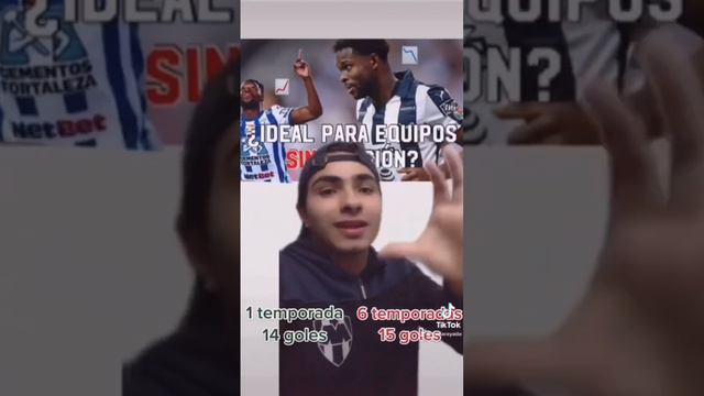 ¿Aviles Hurtado ideal para equipos sin presión?. Zona Rayada смотреть онлайн