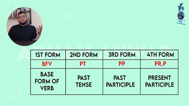 Regular vs irregular verb in Urdu/Hindi By ||Adnan Anwar|| смотреть онлайн