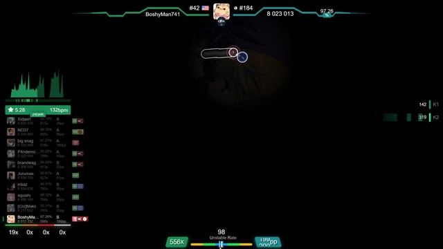 BoshyMan741 | KOTOKO - agony [Impossible] +HRSOFL 95.74% (#1 205pp 10❌) - osu! смотреть онлайн