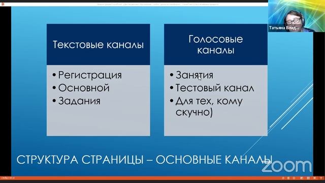 Эфир с чатом. Организация онлайн-конференций на платформе Discord