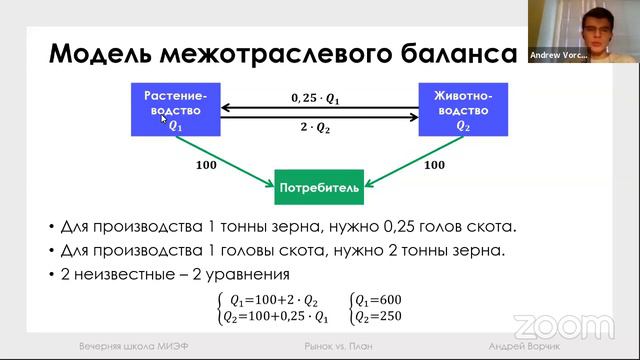 Финансисты на диване. Часть 3 смотреть онлайн