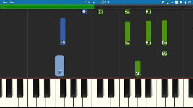 Mr. Stitchy Theme - Secret Skin - Piano Tutorial - Piggy Roblox смотреть онлайн