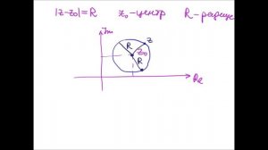 Изобразить область на комплексной плоскости