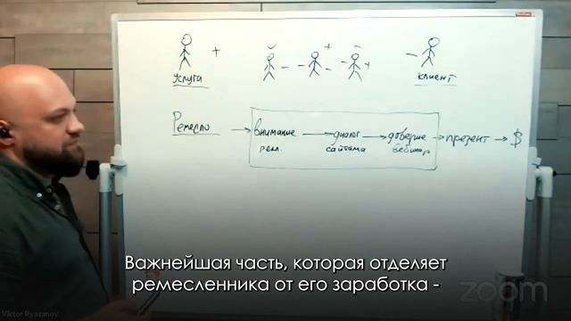 Что мы успели за 2021 год? смотреть онлайн