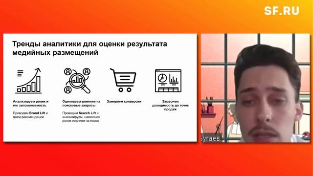 Переход в онлайн. Самоизоляция и влияние рекламных активностей на продажи | Владимир Бугаев| Яндекс смотреть онлайн