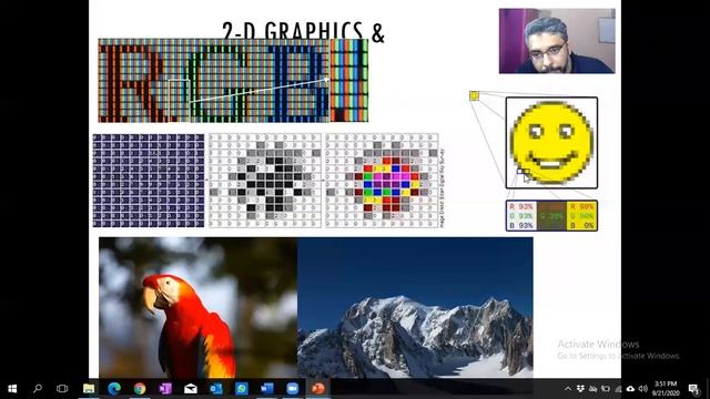 Multimedia Technology Lecture 4 | What Is  Multimedia | Fundamental Elements Of Multimedia