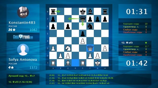 Анализ шахматной партии: Sofya Antonova - Konstantin483, 1-0 (по ChessFriends.com) смотреть онлайн