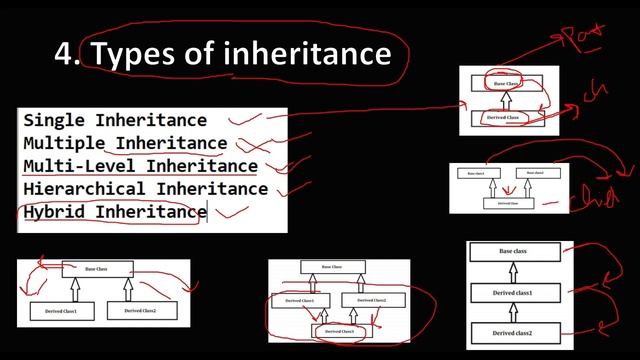 Top 10 OOPS Java Interview Question | Question With Answers | Most Asked Question| смотреть онлайн