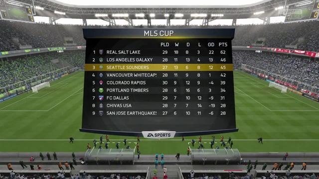 FIFA 15 PLAYER CAREER MODE - OMFG IM STAYING HERE #16 смотреть онлайн