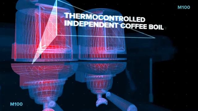 LaCimbali Technology heart, Human mind | Emotional room смотреть онлайн