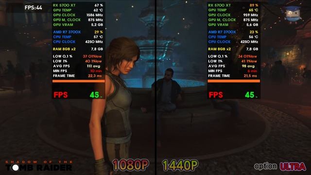 AMD R7 3700X + RX 5700 XT (XFX RX 5700 XT) 1080p vs 1440p benchmark test 15 Games смотреть онлайн