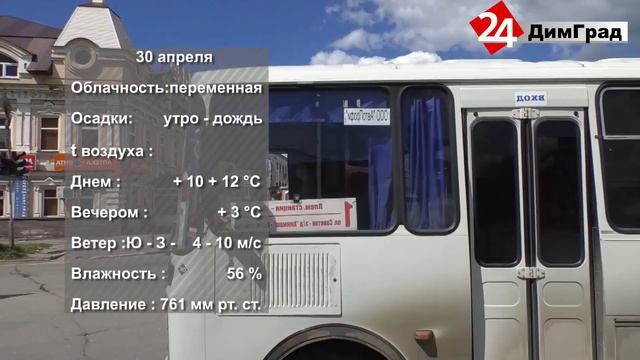 ПОГОДА НА ЗАВТРА. 29.04.2021