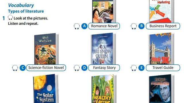 Action 10 Module 5 Types of literature смотреть онлайн