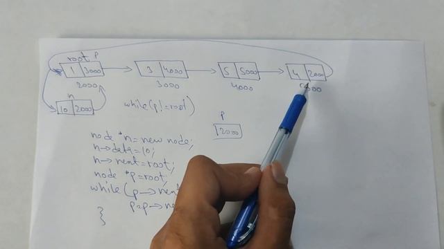 Insertion before the first node in Circular Linked List смотреть онлайн
