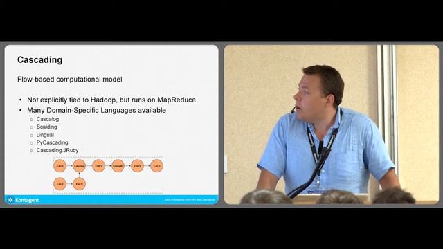 Python and Hadoop: Big Data Application Development with PyCascading - Craig Hawco смотреть онлайн